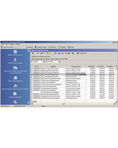 ПО Модуль Дисциплинарные отчеты PERCo-SM05 в Бийске Сетевая СКУД Perco Pintop.ru